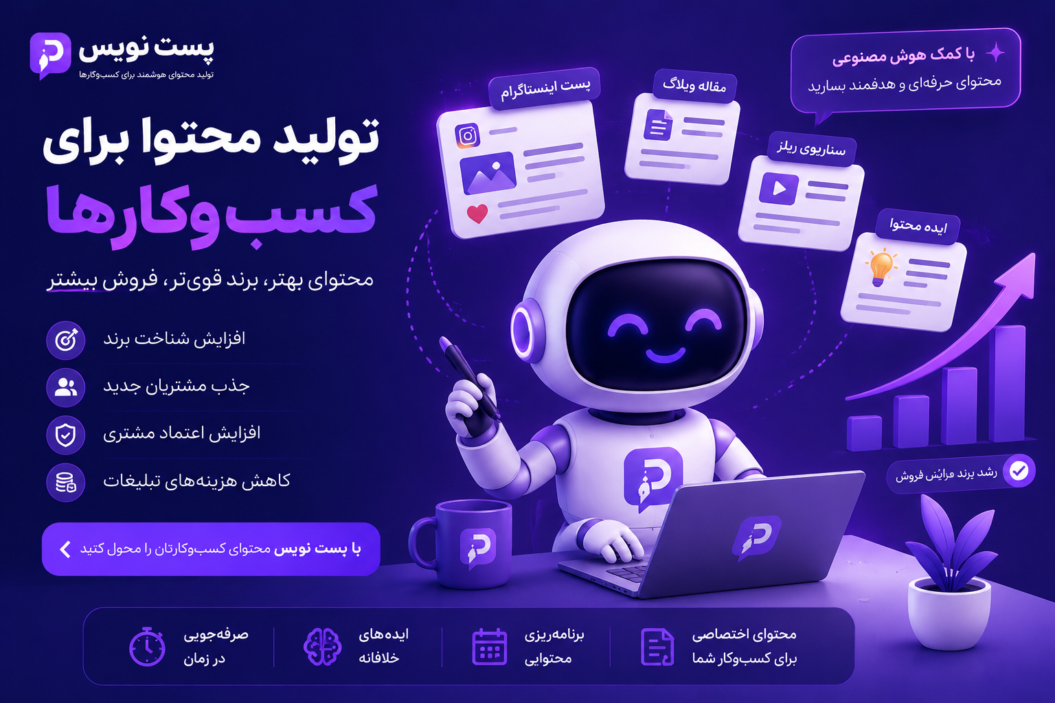 تولید محتوا برای کسب‌وکارها؛ راهنمای کامل ساخت محتوای حرفه‌ای برای رشد برند