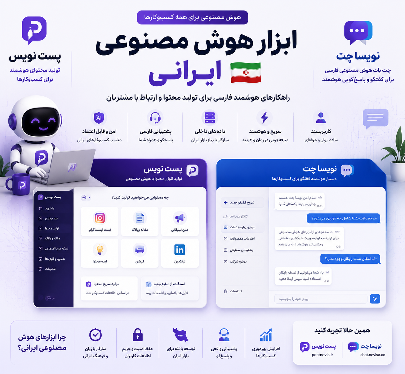 ابزار هوش مصنوعی ایرانی؛ معرفی راهکارهای هوشمند فارسی برای کسب‌وکارها