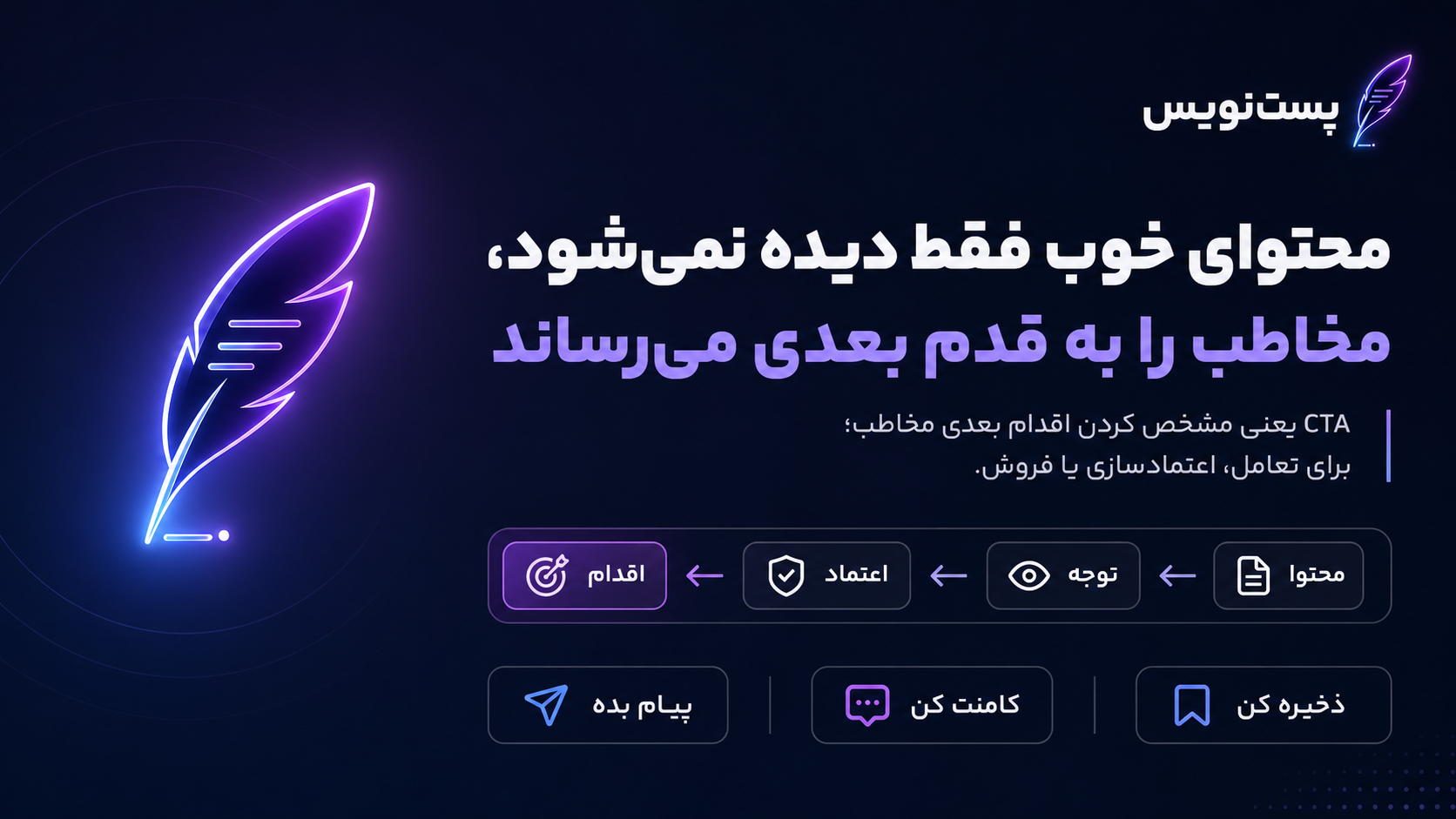 CTA چیست و چطور دعوت به اقدام مؤثر بنویسیم؟